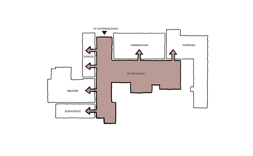 04-samsoe-skolen-skolebyggeri-diagram-01.jpg