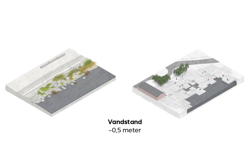 04a_Diagram 1_Kanten i Vejle_20-XXX.jpg