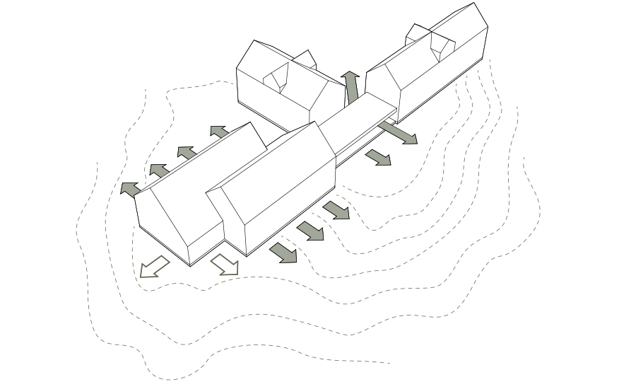 06d_Diagram udadvendte funktioner_Lille Værløse Skole_25-004.jpg